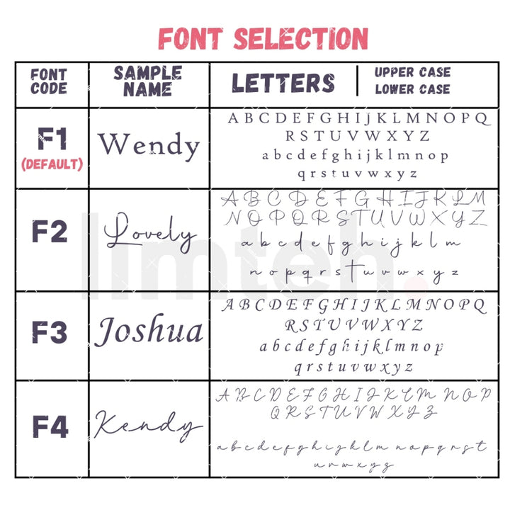 Personalised Engraved Insulated Stainless Steel Coffee Cup With Straw | Farewell Gift | Christmas