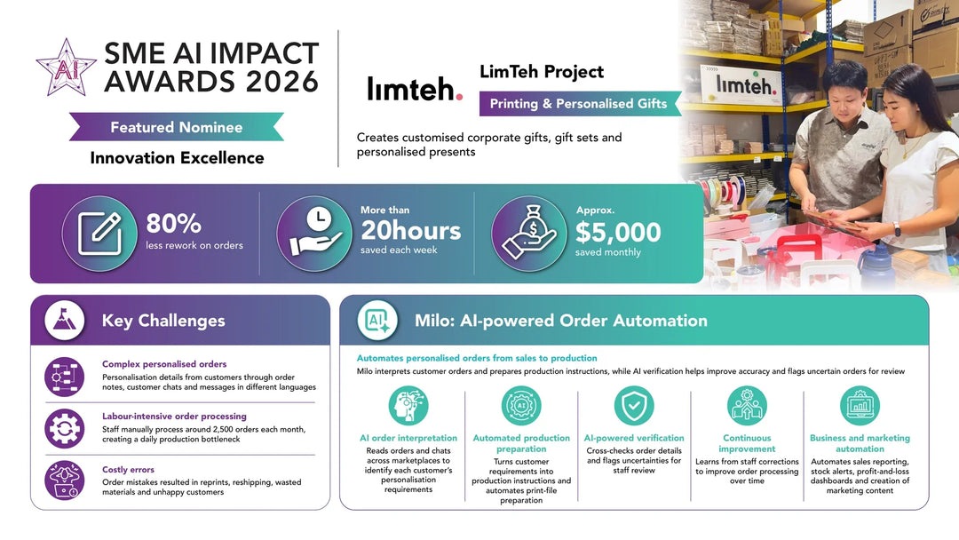 LIMTEH Wins at the SME AI Impact Awards 2026 (IMDA)