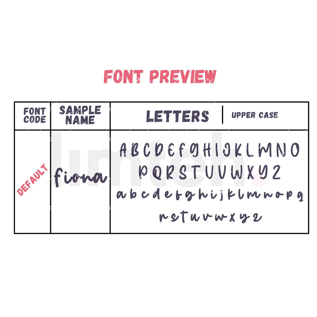 Personalised Design Mug With Name | Stainless Steel Insulated Coffee Cup Mug | Gift | LIMTEH